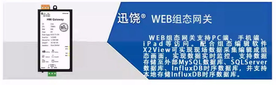  WEB组态网关