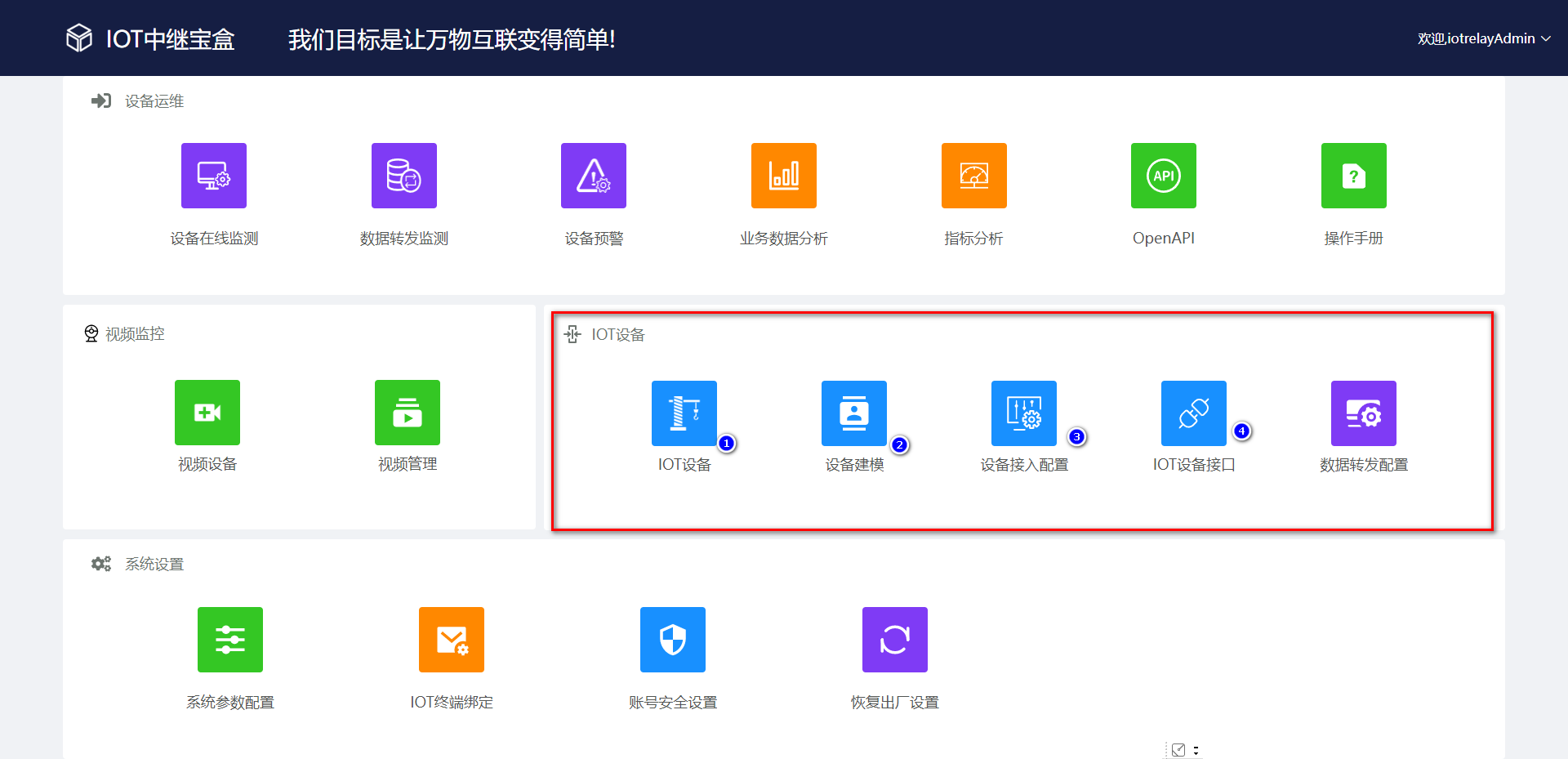 IOT中继宝盒