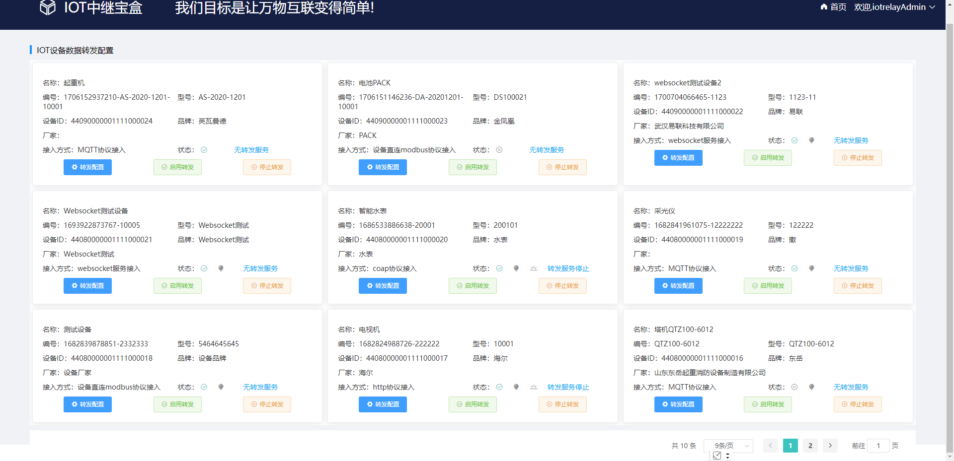 IOT中继宝盒