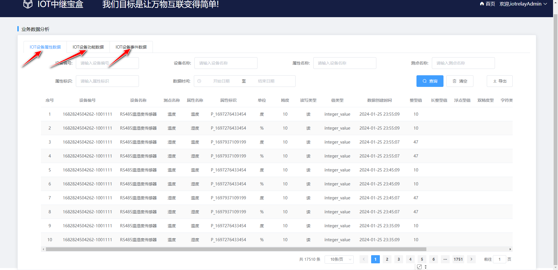 IOT中继宝盒