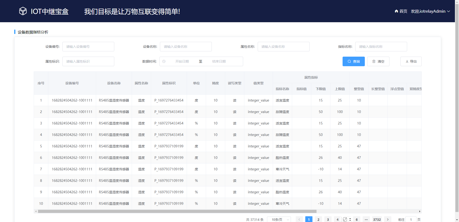 IOT中继宝盒