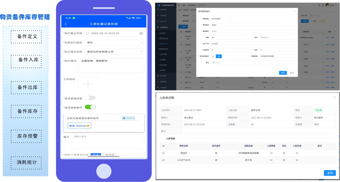 6、多维度备件管理,降低备件消耗