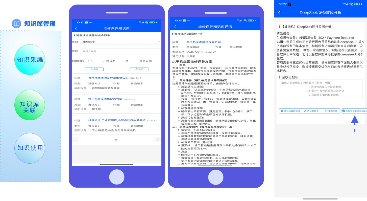 7、知识库管理